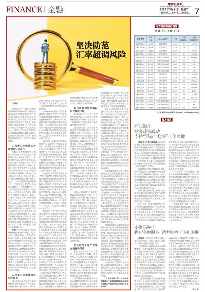外汇兑换器(外汇兑换券纸币最新价格表)