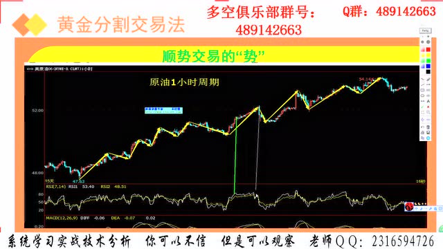 外汇分割(外汇 分拆)