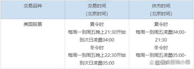 全球外汇交易时间(世界各地外汇交易时间列表)