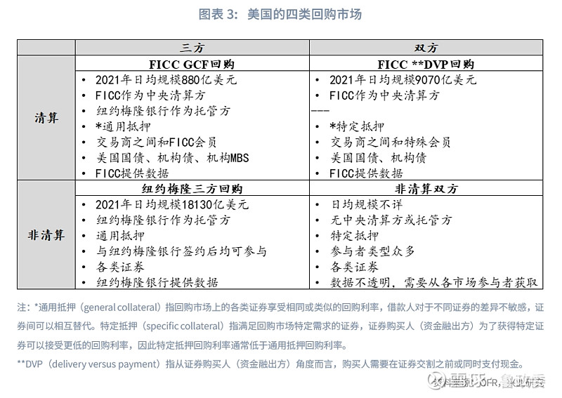 外汇质押(外汇质押人民币贷款)
