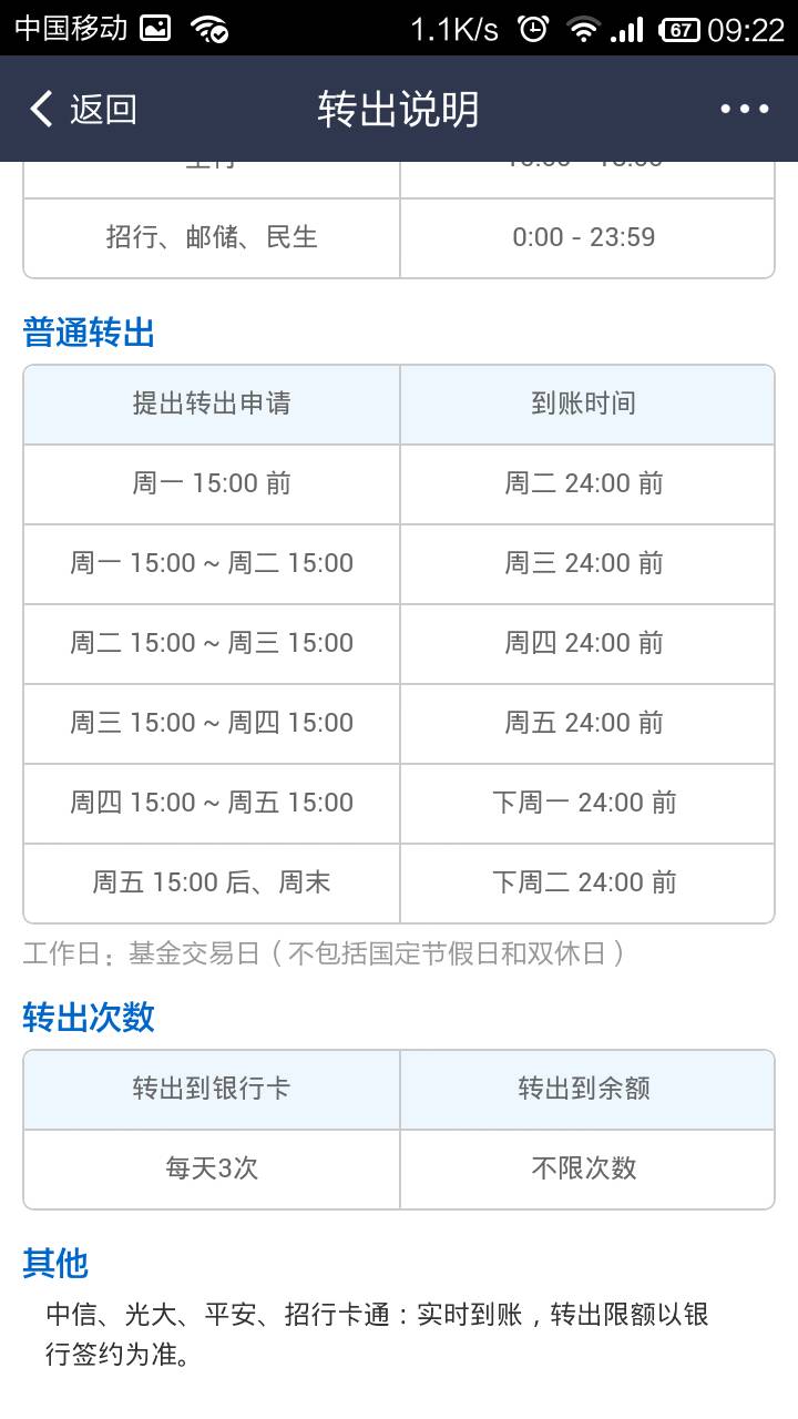 周末境外汇款(境外汇款周六周日会延迟吗)