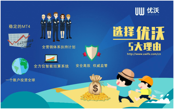 外汇时代(创外汇时期)
