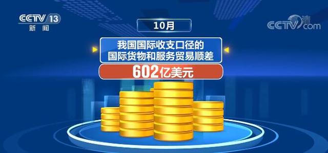 外汇收支管理(外汇收支管理原则中的谁付汇)