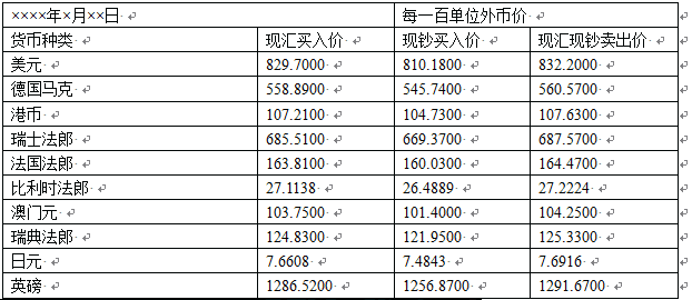 外汇兑换价格(外汇兑换人民币价格)