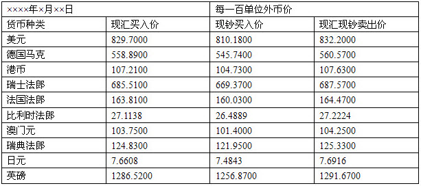 外汇兑换价格(外汇兑换券纸币最新价格表)