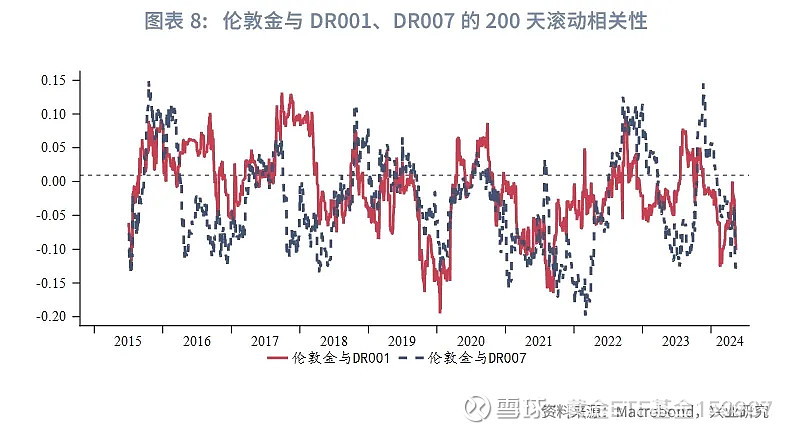 外汇定价(外汇定价是怎么定)