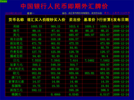 外汇定价(外汇市场定价方式)