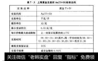 外汇交易的规则(外汇交易的规则是什么)