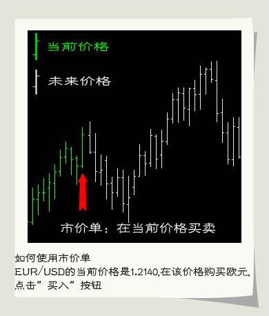 远期外汇计算(远期外汇交易计算例题)