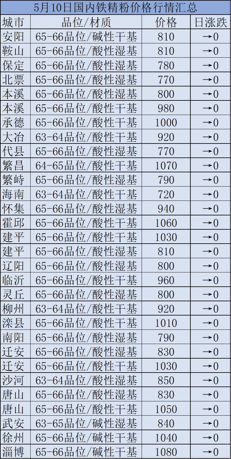 外汇交易佣金(外汇交易佣金一般是多少)