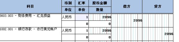 外汇损益(外汇损益是什么)