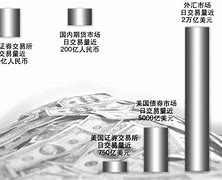 百汇外汇(百汇外汇交易平台)