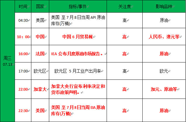 外汇交易市场时间(外汇交易市场开盘时间)