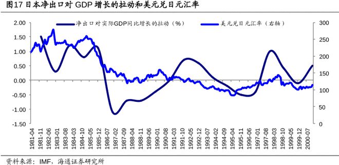 bp外汇的简单介绍