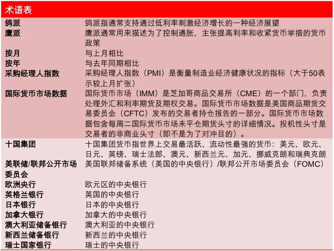 打击外汇(打击外汇黑市的宣传海报)