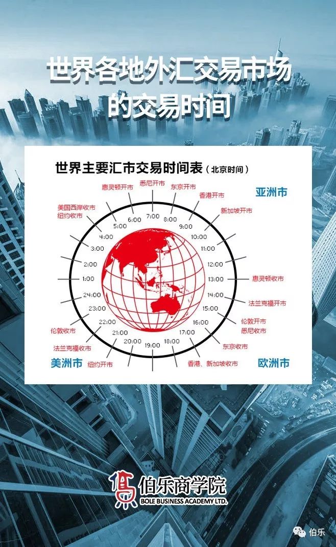 外汇点差多少(外汇点差多少正常)