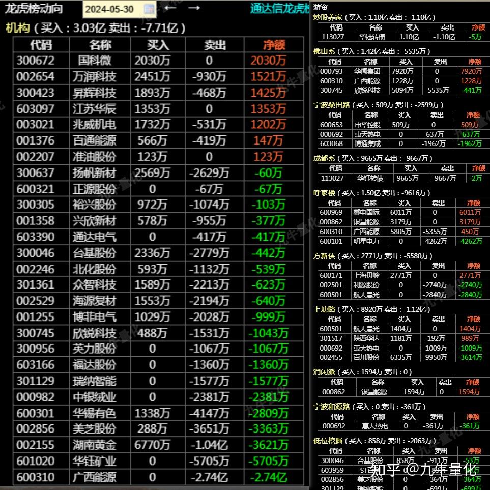 外汇bp(外汇bp标价法)