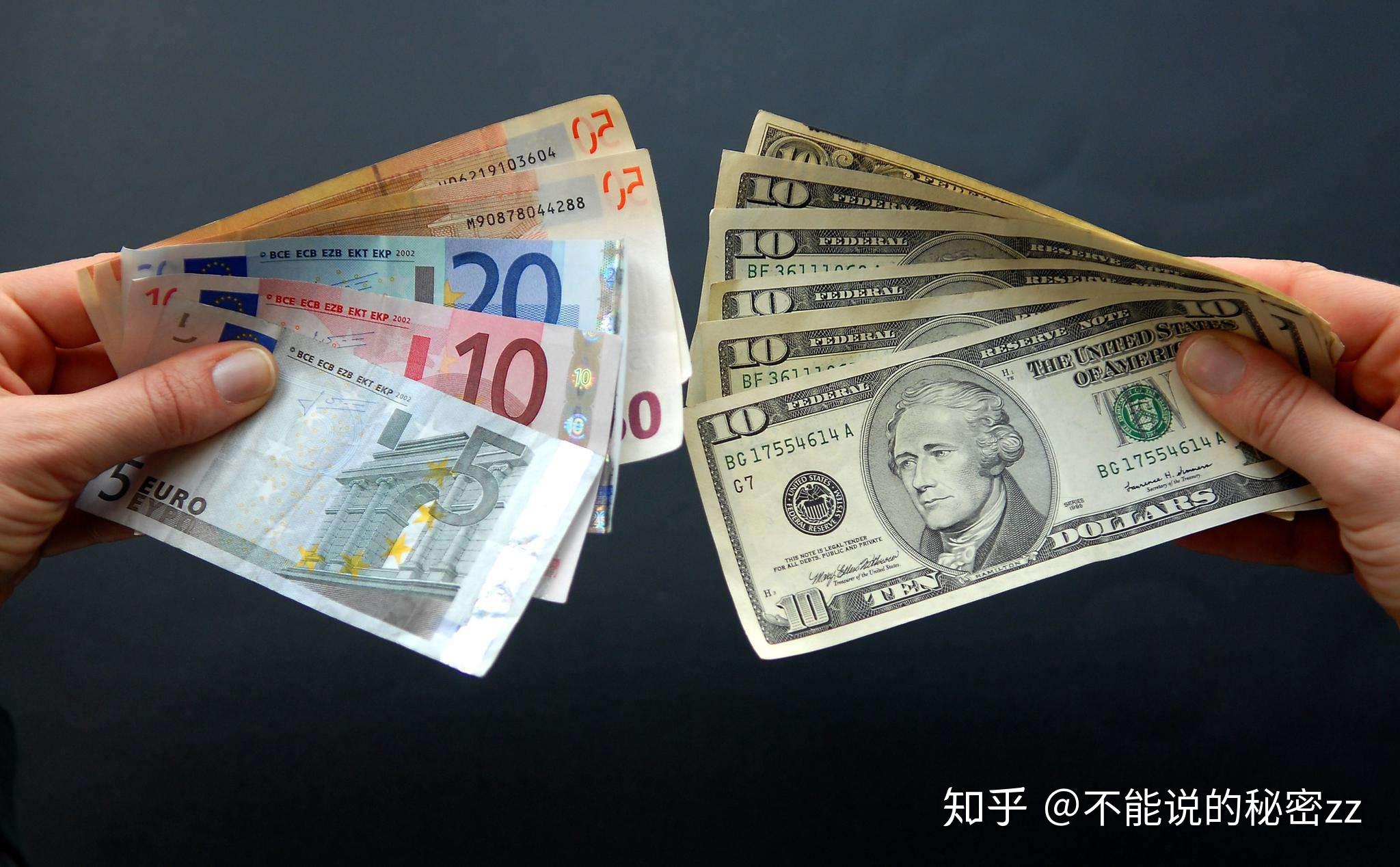 外汇仓位控制(外汇仓位控制在多少)