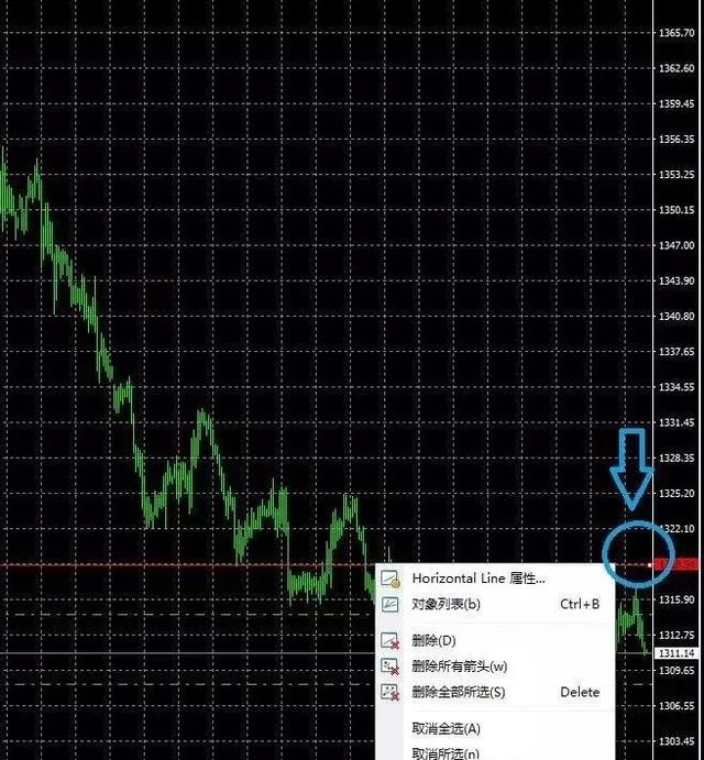 外汇止损设置(外汇止损设置多少合适)