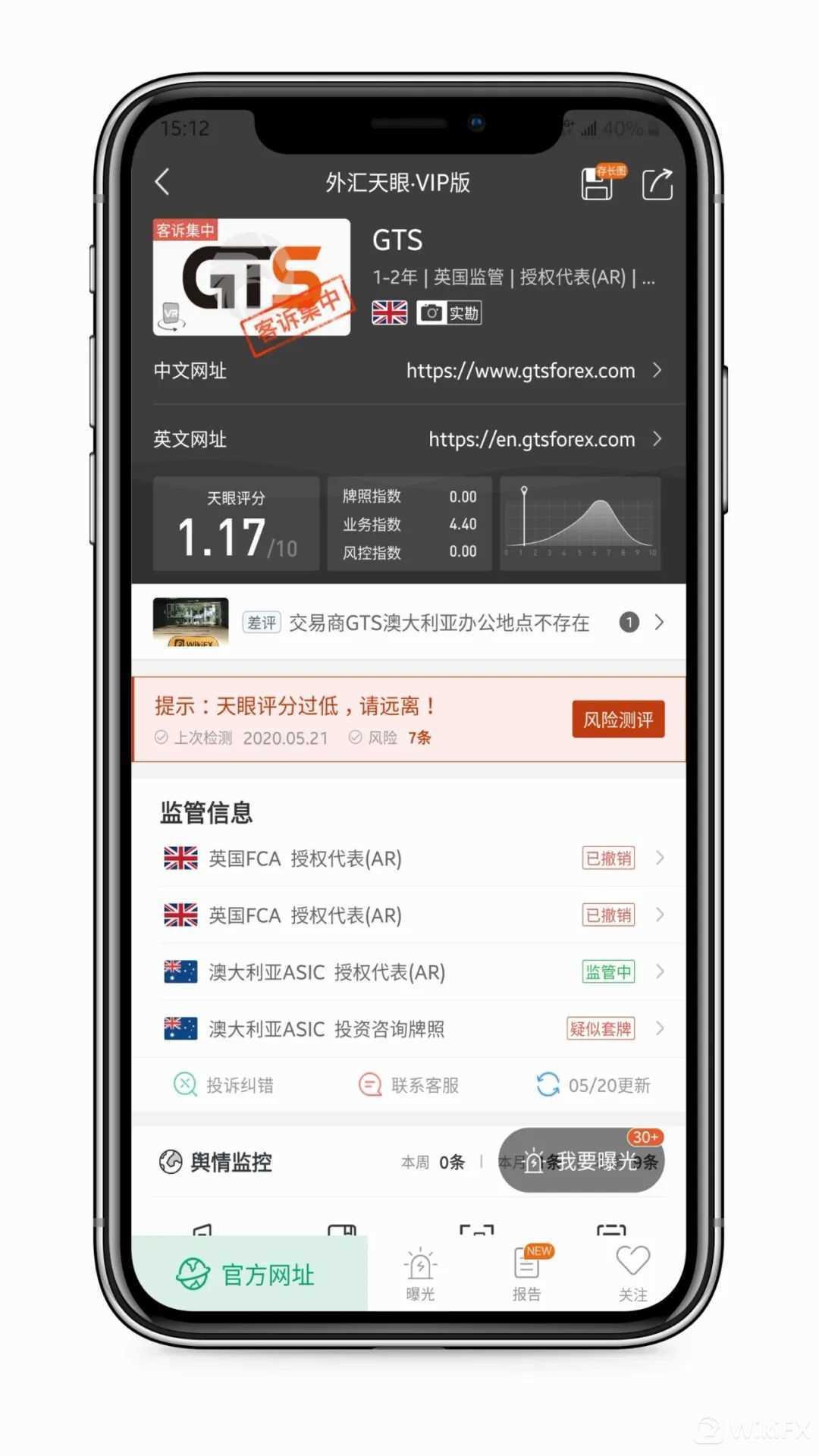 gts外汇平台(GTS外汇平台现状)
