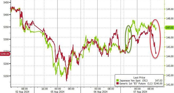 外汇收益率(外汇收益率在20%到60%,别人)