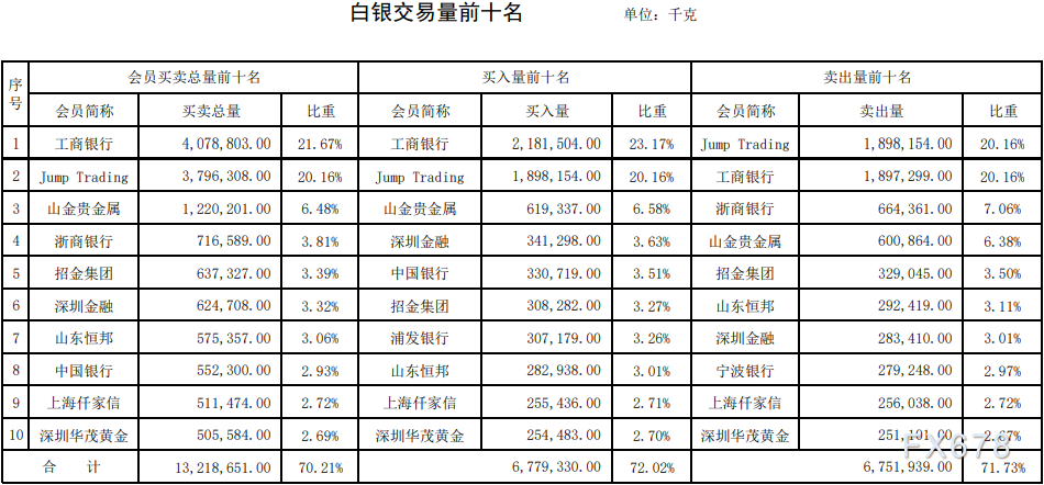 外汇36(外汇360)
