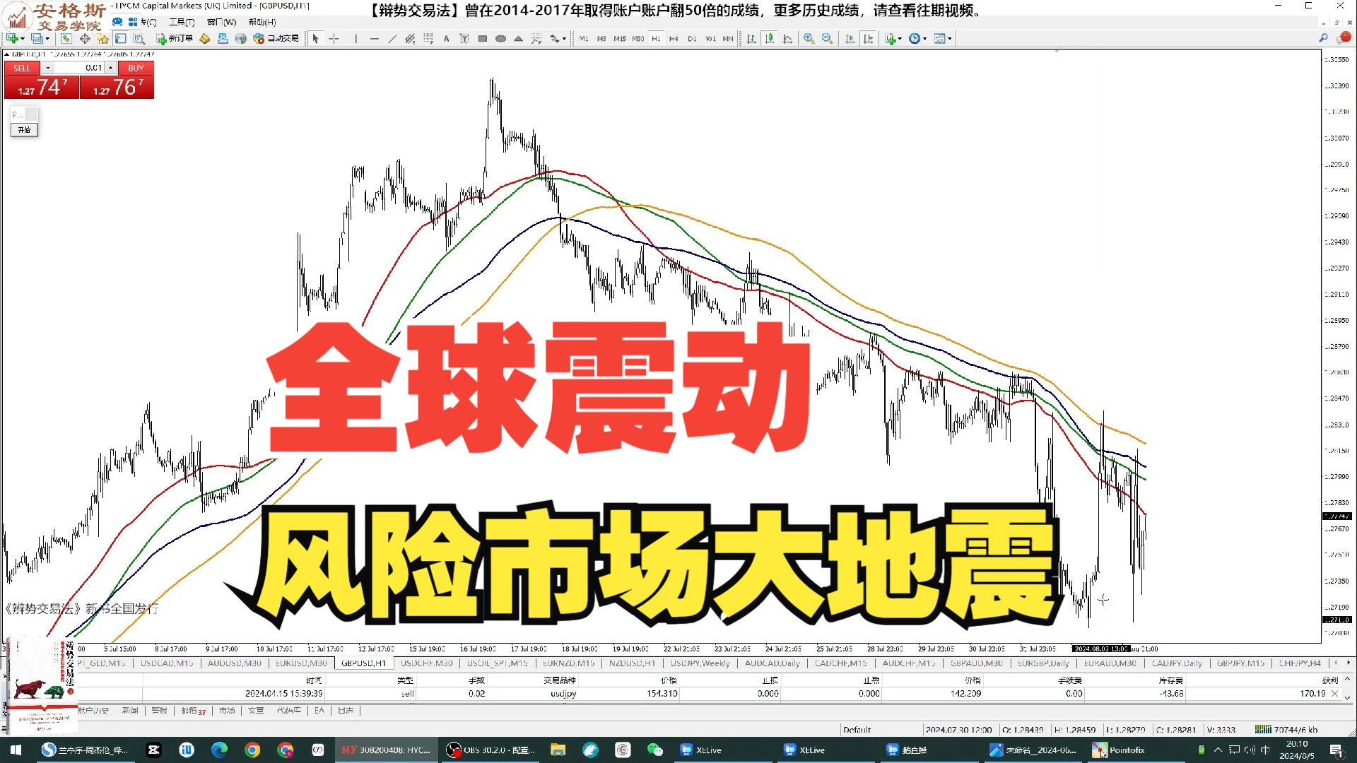 外汇风险大吗(外汇一般是怎么骗的)