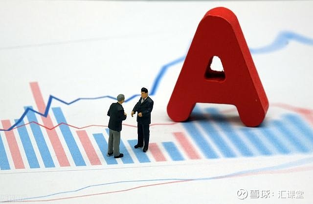 炒外汇杠杆(炒外汇杠杆最高多少)