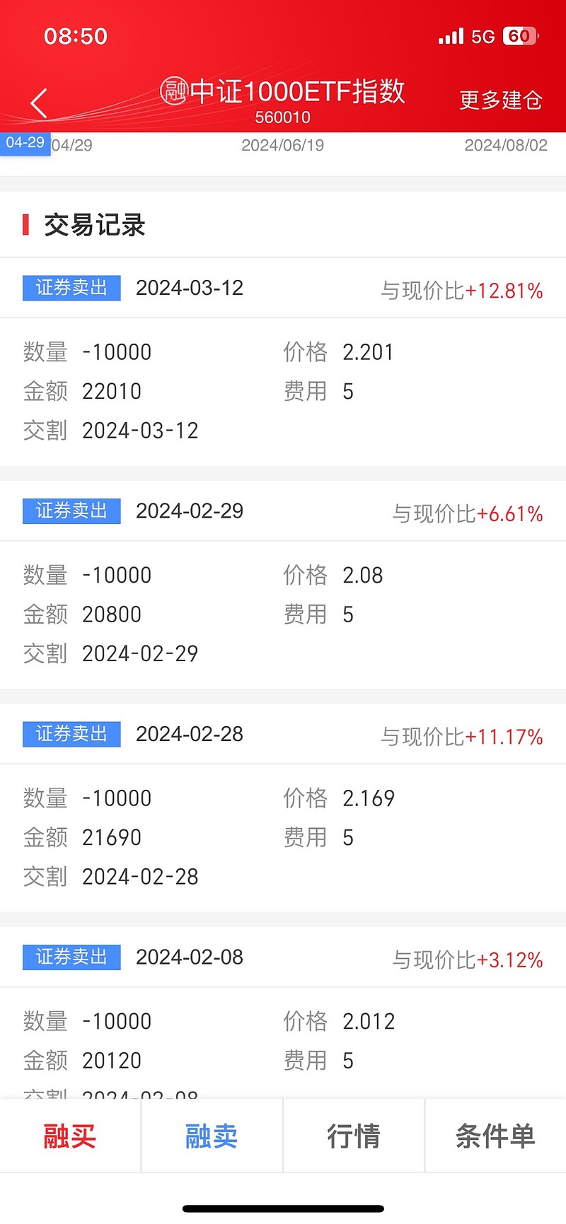 外汇额度公司(公司外汇额度用完了怎么办)