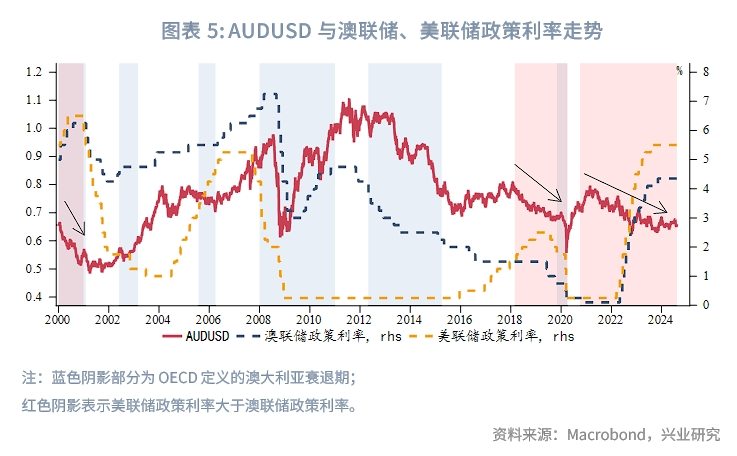 外汇策略网(外汇策略类app排名)