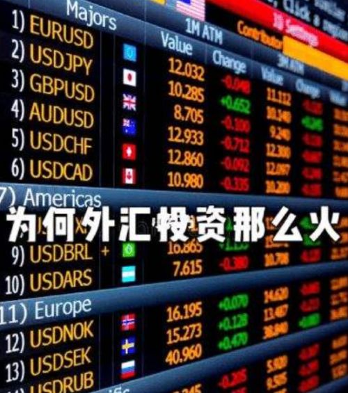 外汇手数(外汇手数计算)