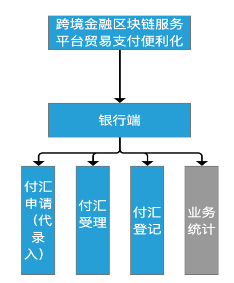 外汇交易平台可靠(外汇交易平台可靠吗安全吗)