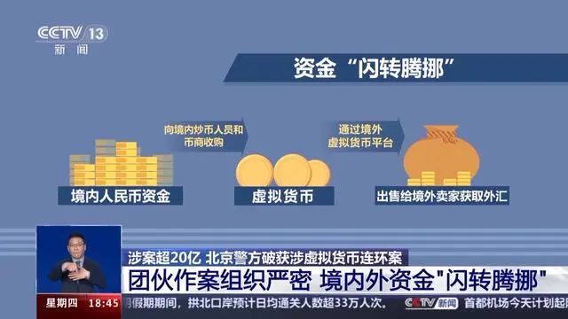 外汇合法平台(外汇正规平台名单)